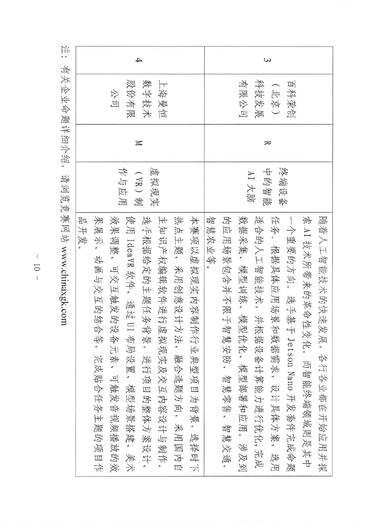 市教委关于举办2023年第六届天津市大学生信息技术“新工科”工程实践创新技术竞赛的通知_page-0010.jpg