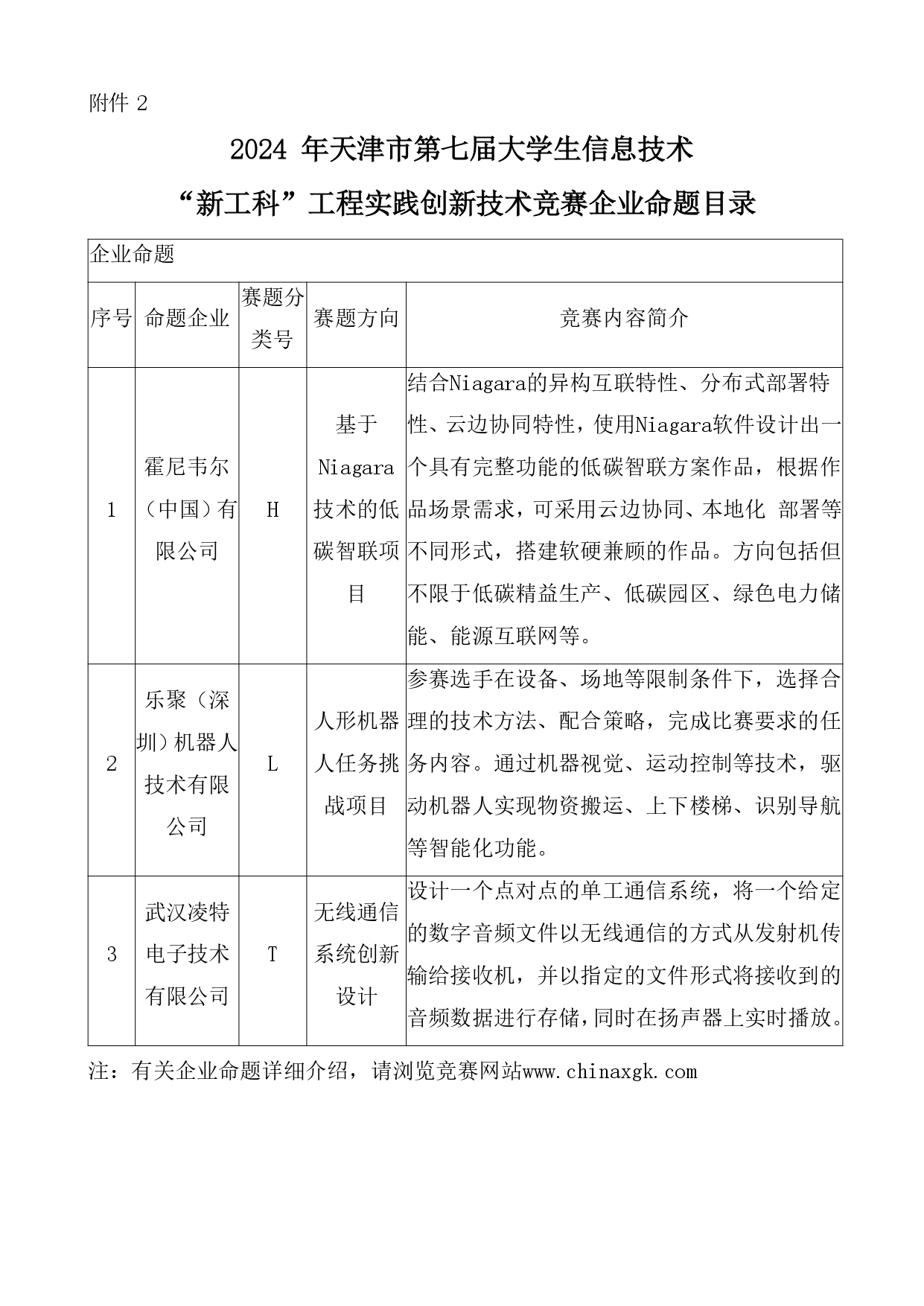 附件 2_page-0001.jpg