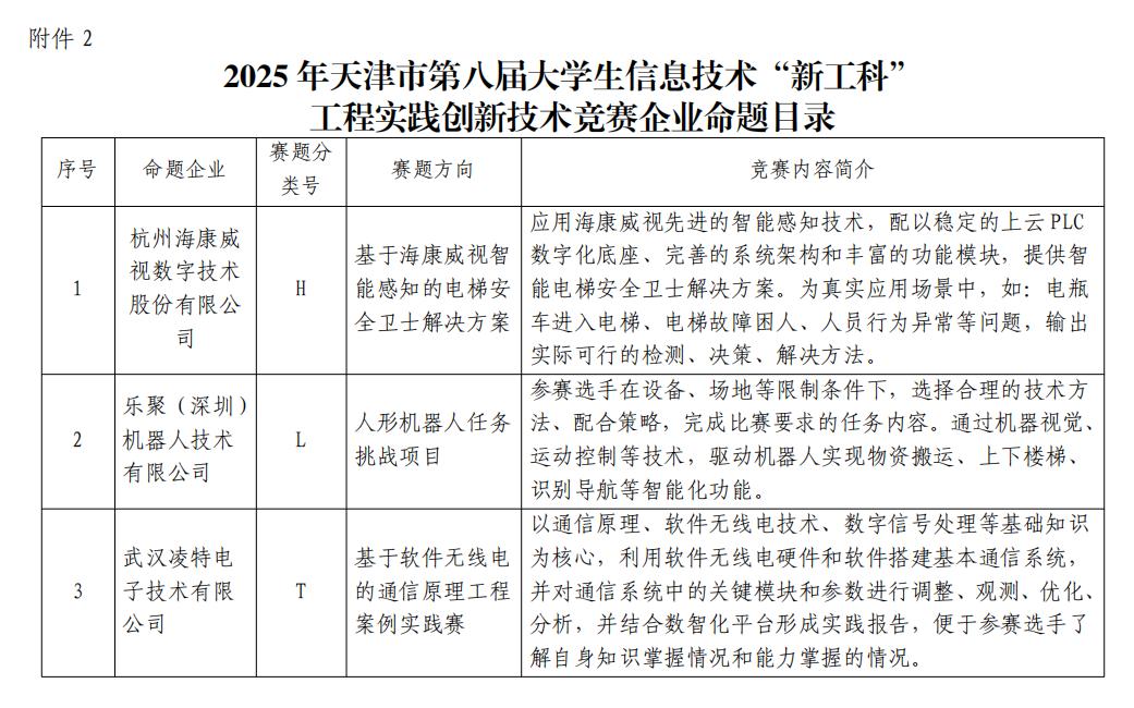 QQ20250430-095417.jpg